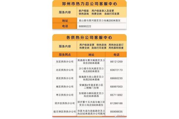 哪个银行可以交暖气费